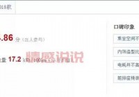 约会论坛交流哪个靠谱？这份榜单值得收藏！