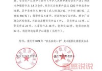 想知道重庆同呈教育地址在哪？详细地址位置全在这！