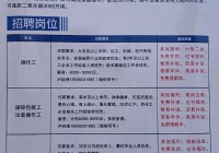 北京信息港最新招聘信息发布，多个热门岗位速递！