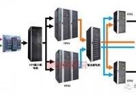 如何选择适合的UPS不间断电源？全面指南与推荐