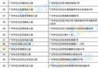 长春找对象去哪家婚介所？这份名单请收好！