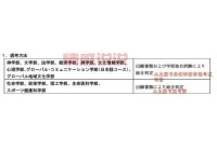 深圳同志论坛：珠三角地区同志交流平台
