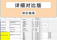 婚宴酒席价格一般多少钱？这样预订更划算！