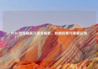 PUBG地图刷新几率全解析，影响因素与策略运用