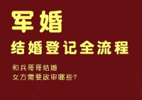 想找军人结婚？八一军婚服务平台是真的吗？别踩坑！