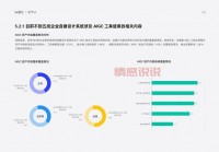 2024在线婚恋平台用户体验评测：最受欢迎的功能和趋势