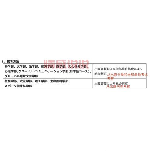 深圳同志论坛:珠三角地区同志交流平台