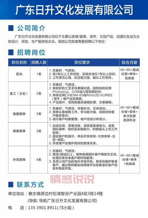 东城最新招聘汇总:多种行业高薪职位任你选择