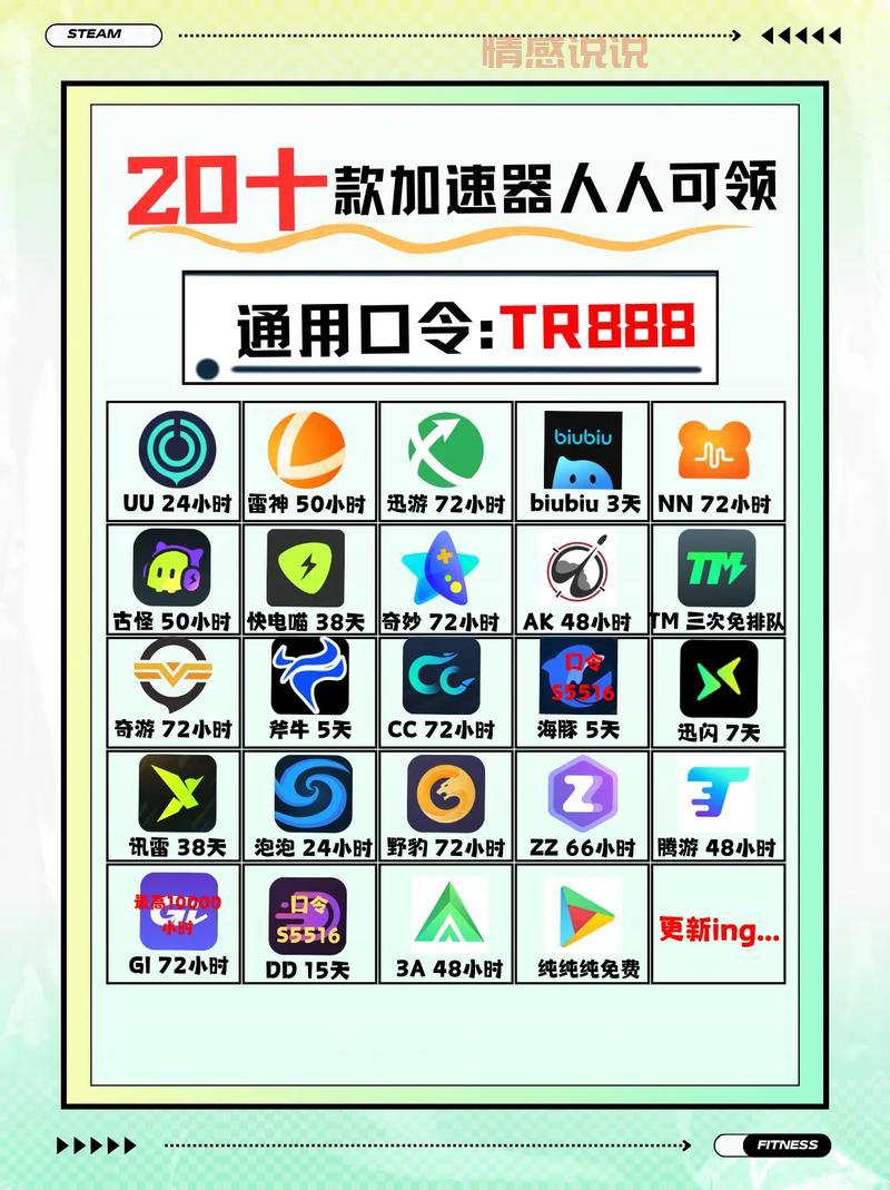 免费网游加速器有哪些?让游戏告别延迟卡顿!