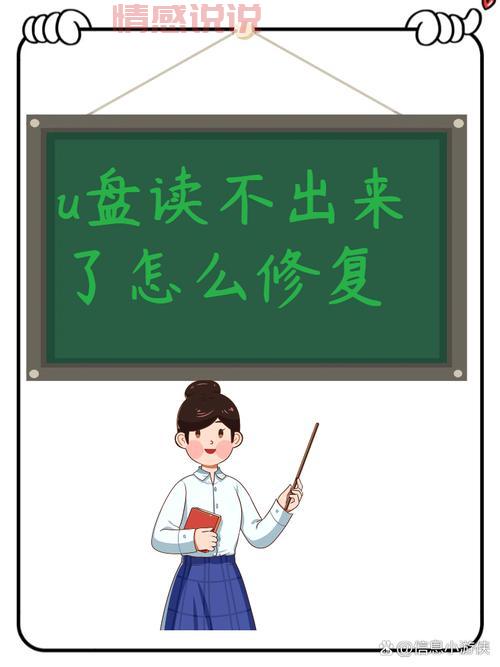 U盘读不出来怎么修复?五种方法快速搞定!
