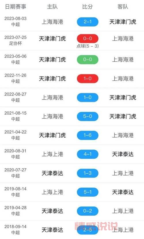 实时足球在线直播观看,全网热门赛事一网打尽