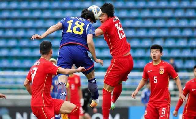 中国队备战U20亚洲杯预选赛:抽签分档与赛事前瞻