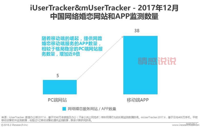 网络交友的优缺点解析:你需要知道的关键信息