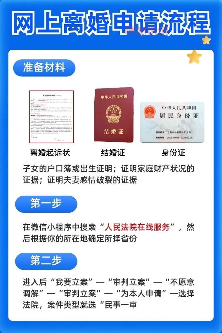 2021年如何快速离婚:有效策略与流程解析