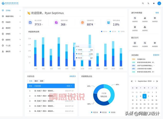 全面解析UI设计教程,轻松打造高效用户界面