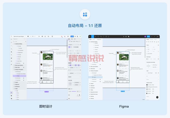 全面解析UI设计教程,轻松打造高效用户界面