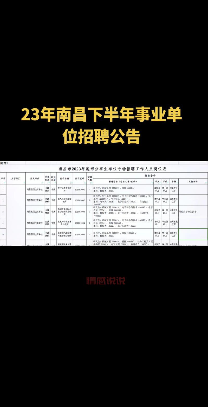 58同城招聘营业员职位信息 | 高薪招聘,快速应聘