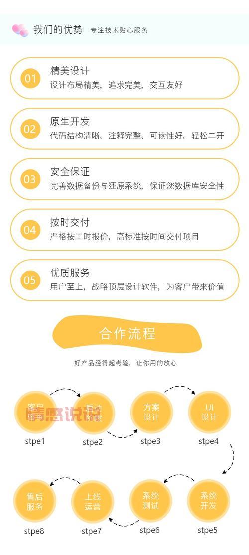 聊天软件一对一视频功能推荐,找到专属你的社交体验