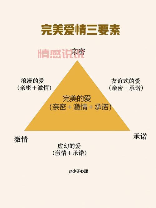 打动TA的高情商征婚文案,轻松收获爱情