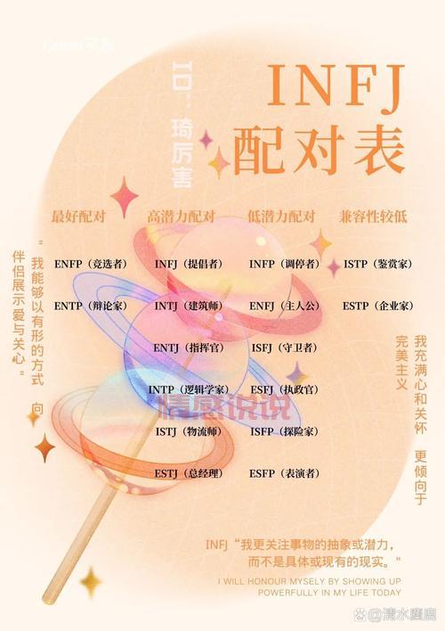 婚介所的优势:高效匹配、真实可靠,助您找到理想伴侣