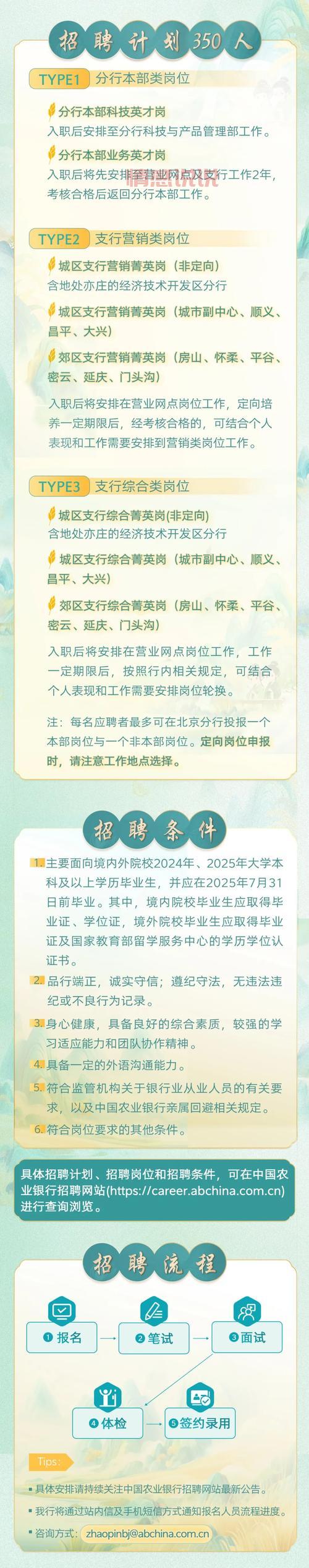 房山招聘网：提供房山、良乡、燕山地区最新招聘信息