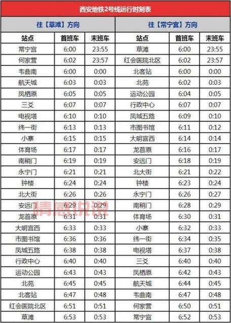 2024年房山线地铁时刻表:完整站点及运营时间一览