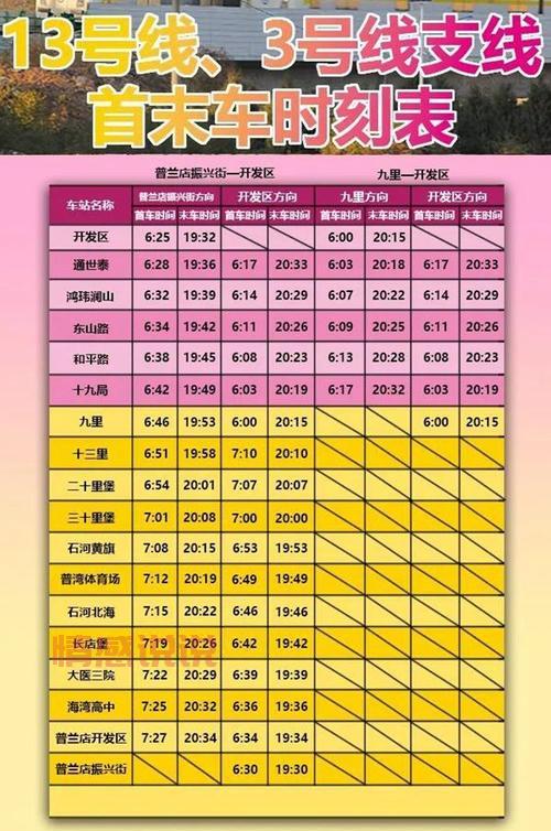 2024年房山线地铁时刻表:完整站点及运营时间一览