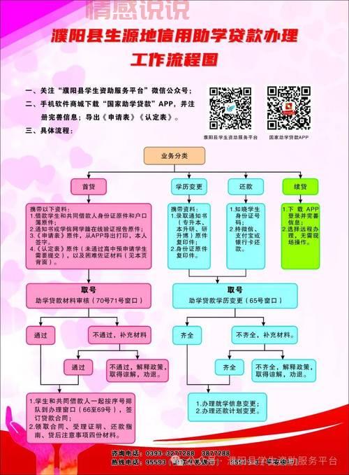 濮阳交房时间表2024:最新楼盘交房日期一览