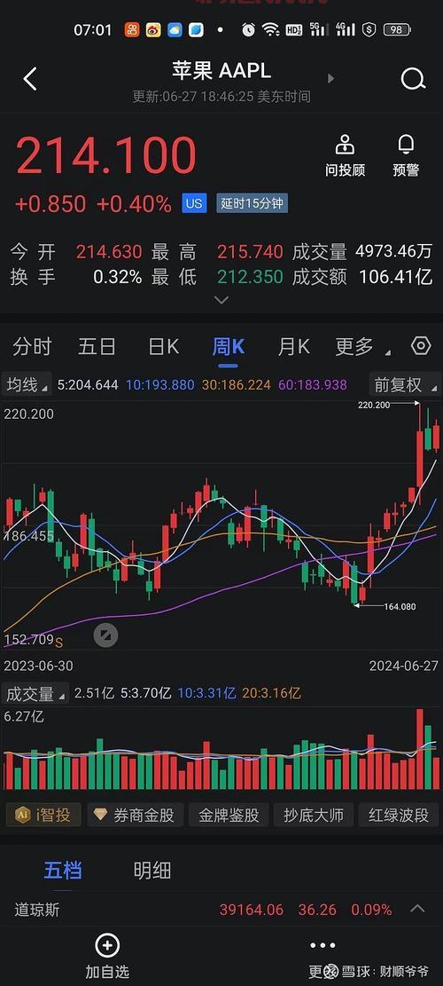 北京良乡镇房产投资指南:房山区核心区域投资机会