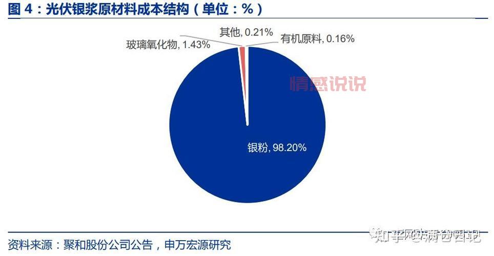 北京良乡镇房产投资指南:房山区核心区域投资机会