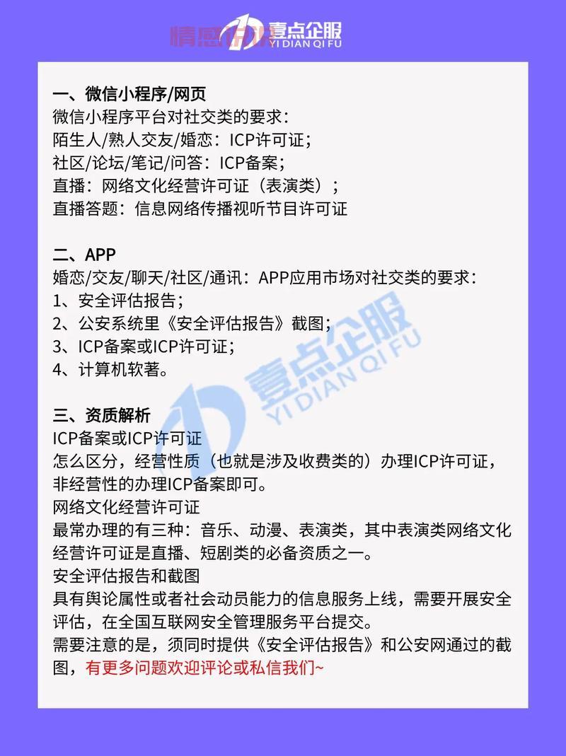 2024年国际交友软件推荐:全球最受欢迎的社交平台