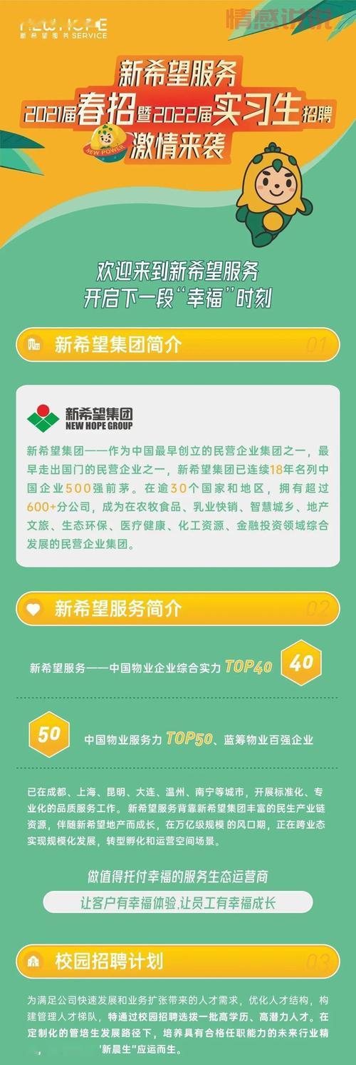咸宁新希望招聘网最新职位信息,找到理想工作机会
