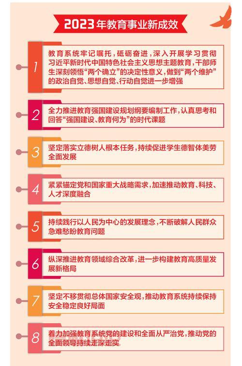 2024年咸宁在线教育行业前景分析与职位机会