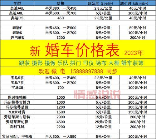 濮阳百姓网婚车租赁:最新婚车信息与租车价格一览