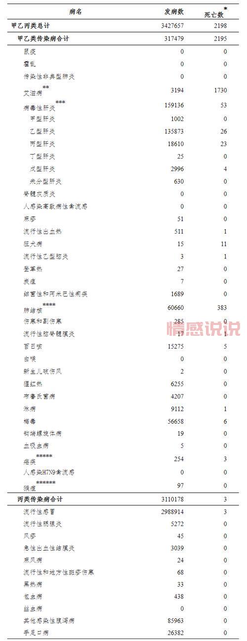 2024年最新疫情情况汇总:国内外疫情防控趋势