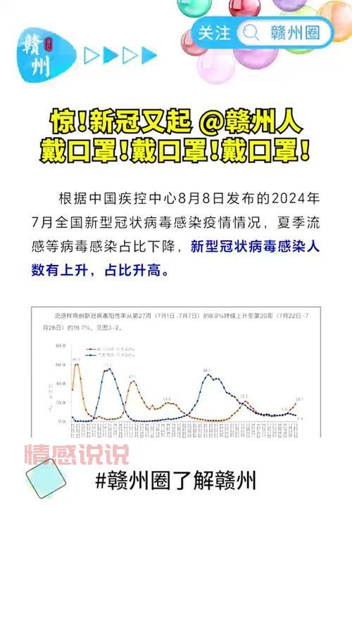 2024年最新疫情情况汇总:国内外疫情防控趋势