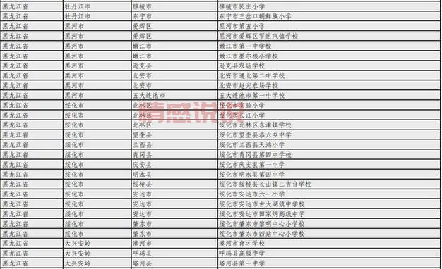齐齐哈尔到依安客车时刻表查询