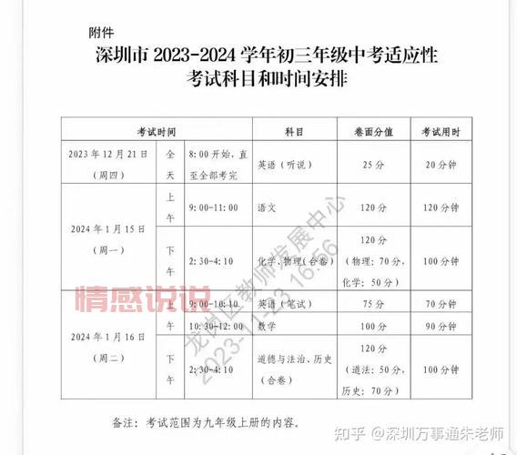 2024深圳招考网查询审核结果步骤与注意事项