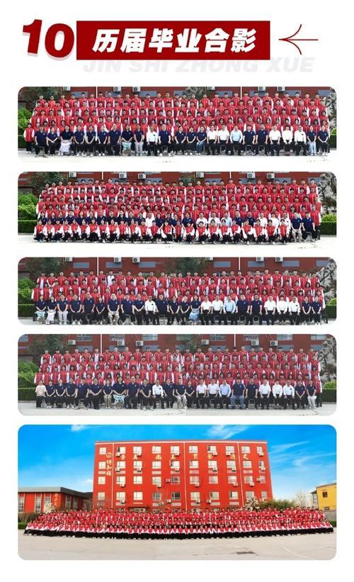 2025石家庄初中选择攻略:热门学校对比与分析