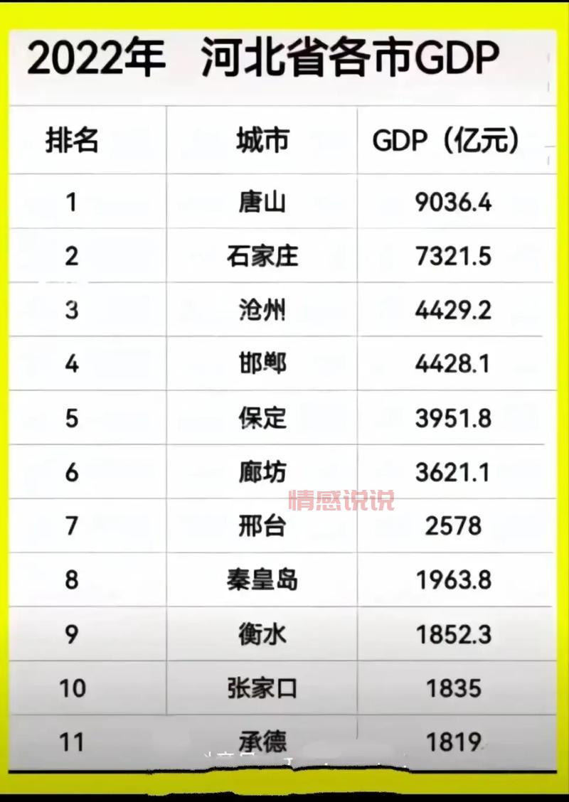 2025石家庄初中选择攻略:热门学校对比与分析