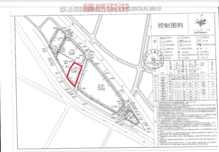 平顶山新城区最新土地供应计划,8宗住宅用地在哪?