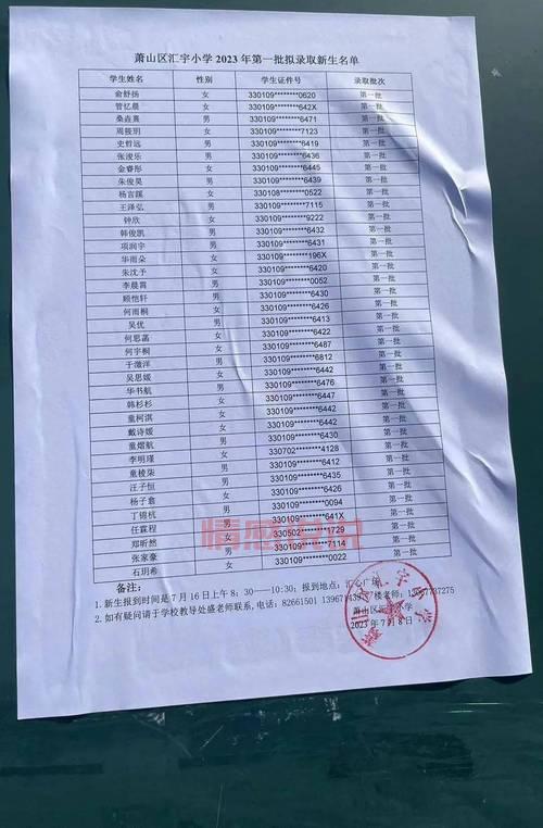 想考职业资格证？来重庆立人教育培训学校，名师授课通过率高