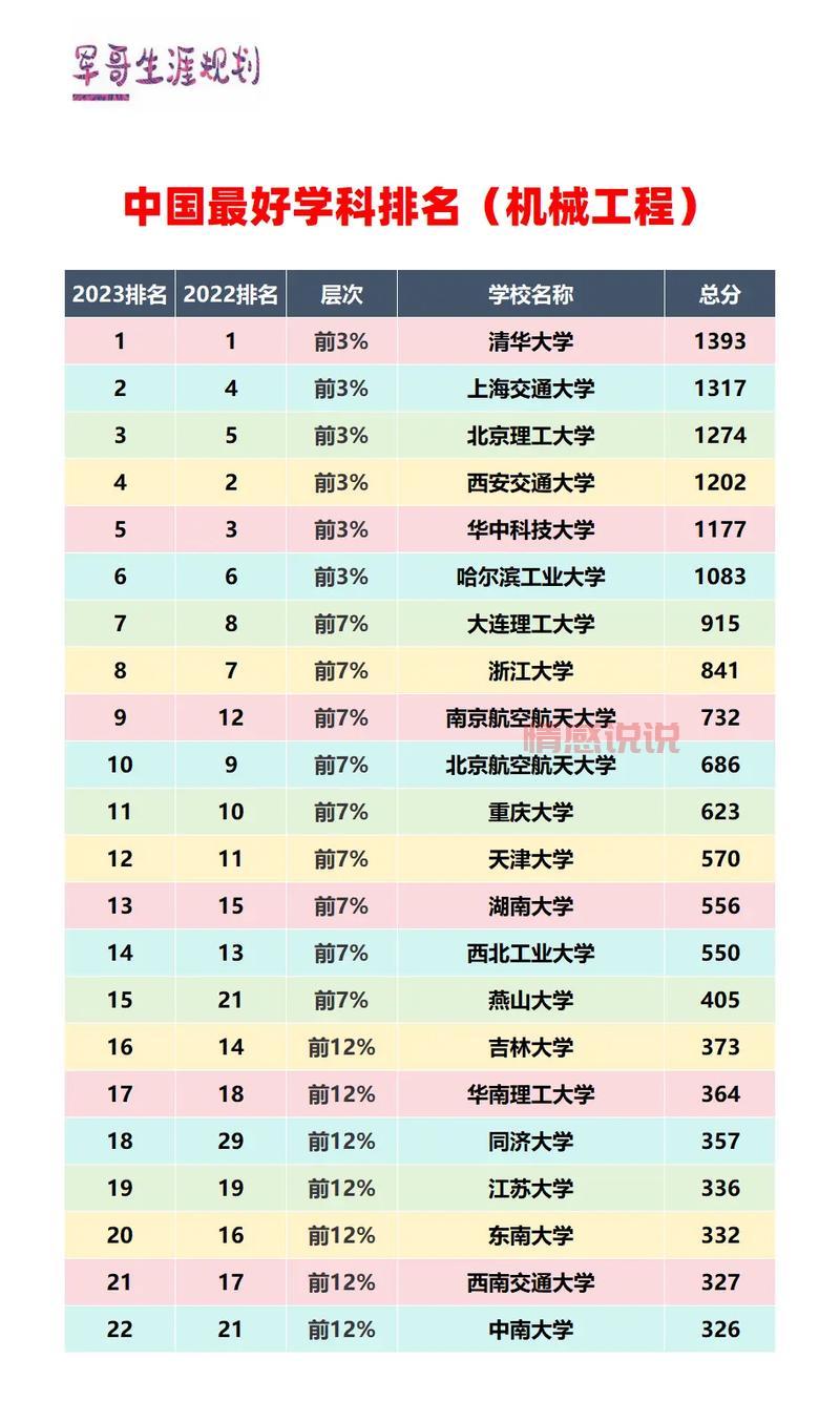 想了解在重庆同呈教育上班怎么样？薪资待遇和发展前景如何？
