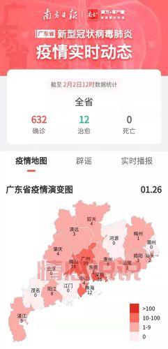 潮汕疫情最新消息今天:出行要注意什么?
