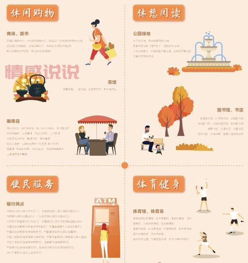 重庆四日游最佳攻略,吃喝玩乐全方位指南!