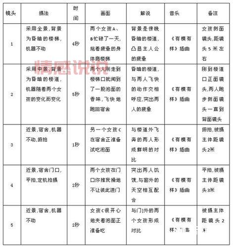 不会写交友群群规介绍?这几个模板直接套用!