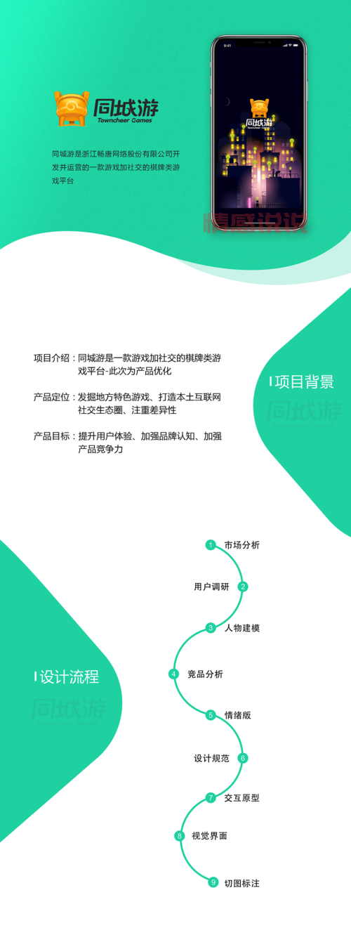 寻找乐山同城游手机版下载?最新版本安装包分享!