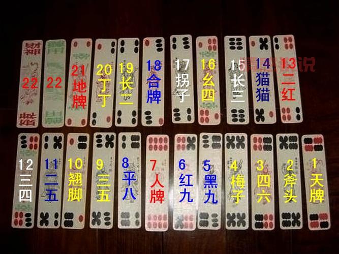 同城游戏幺地人免费下载,本地玩家都在玩!
