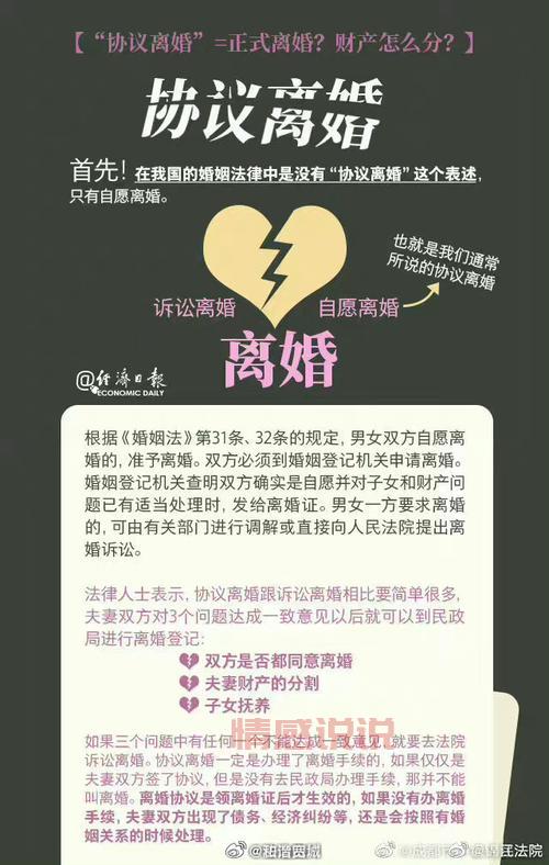 离异二婚群里都是什么人？进来了解一下吧！