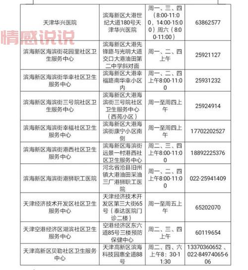 邯郸信息港便民服务中心在哪儿?地址电话全在这儿!